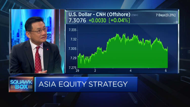 We're sticking to our China call as valuations are 'super compelling,' DBS says