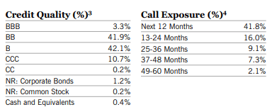 A table with numbers and a number of months Description automatically generated with medium confidence