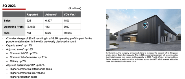 RTX Investor Presentation