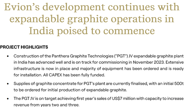 Expandable graphite operations in India poised to commence