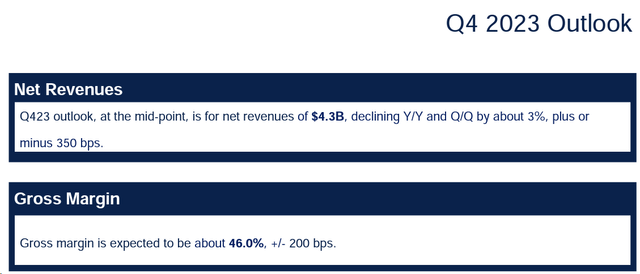 STM Q4 Guidance