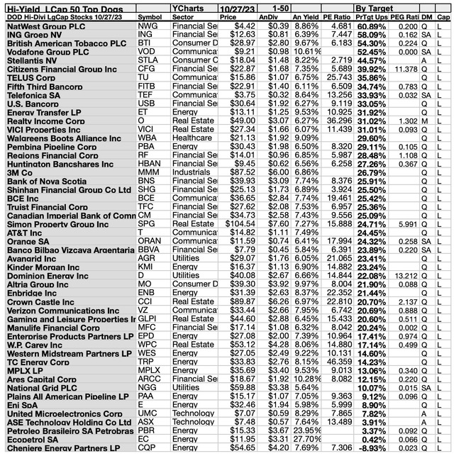 DHDLC (3A) 50BYTGT 1-50 NOV 23-24