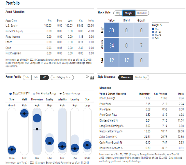 MLPA: Portfolio & Factor Profiles