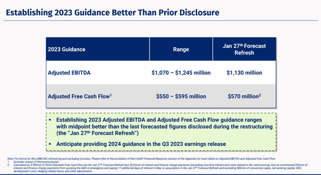 Talen Guidance