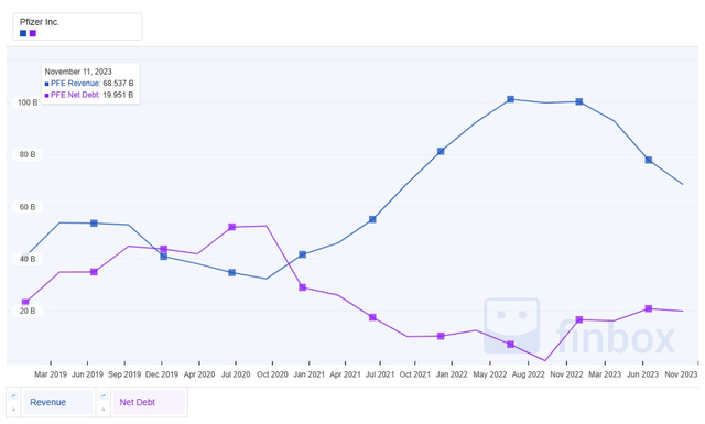 A graph with blue and purple lines Description automatically generated