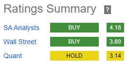 A close-up of a chart Description automatically generated