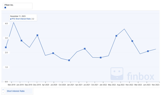 A graph with blue lines Description automatically generated