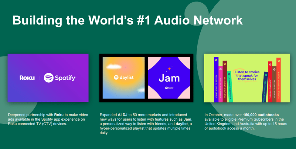 Spotify Overview