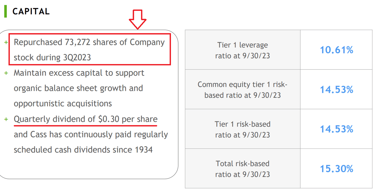 Source: Quarterly Presentation