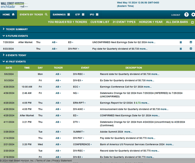 Corporate Event Risk Calendar