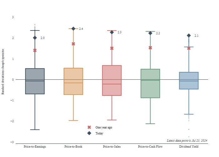 Clearnomics and Thomson Reuters